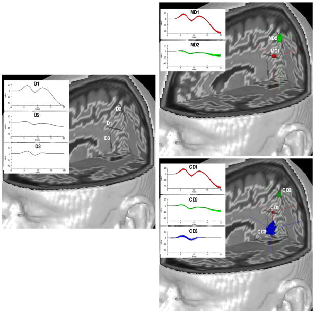 Fig. 4