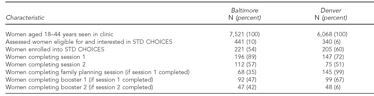 graphic file with name 10_HuttonTable1.jpg