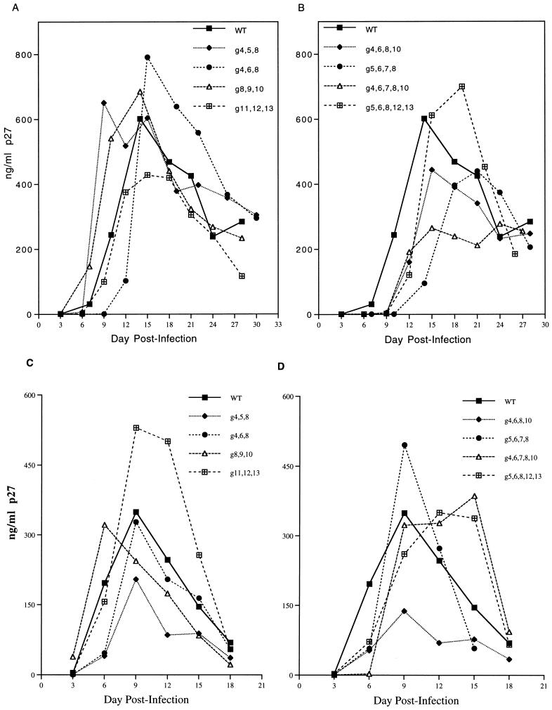 FIG. 11