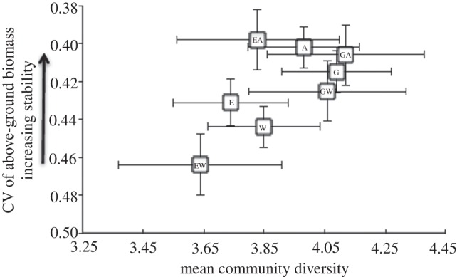 Figure 1.