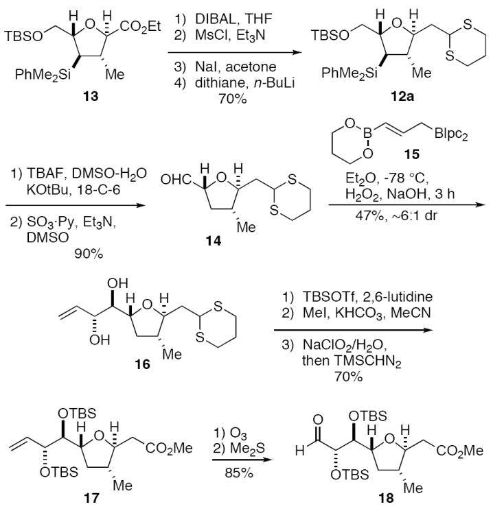 Scheme 2