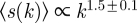 Inline graphic