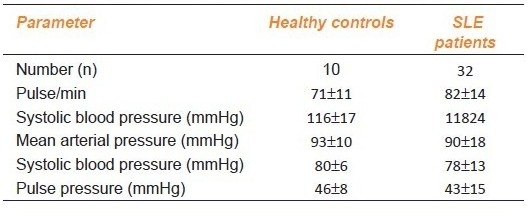 graphic file with name IJPharm-43-311-g002.jpg