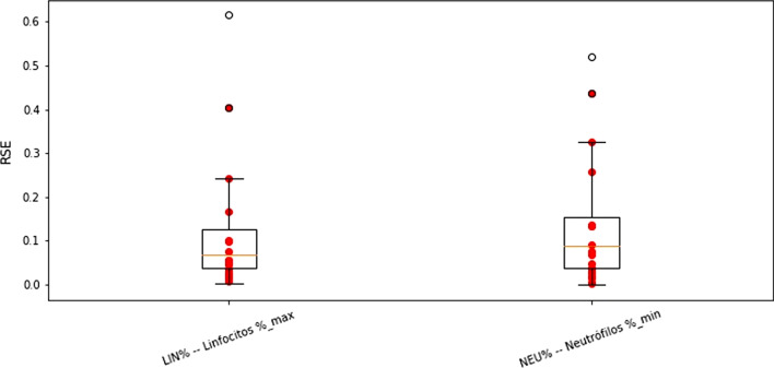 Fig. 11