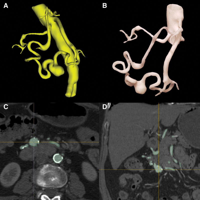 Figure 4.