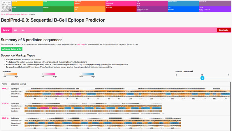 BepiPred-2.0: Improving Sequence-based B-cell Epitope Prediction Using ...