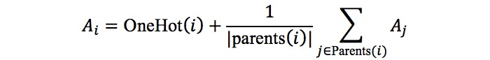 graphic file with name medinform_v7i2e12596_fig10.jpg