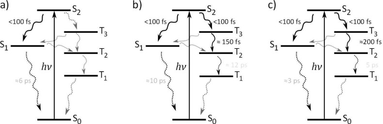 FIG. 10.