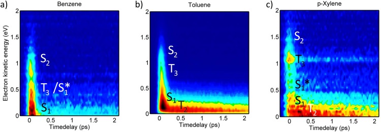 FIG. 4.