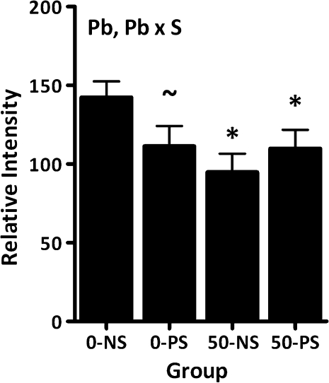 FIG. 10.