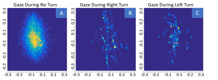 Figure 15.