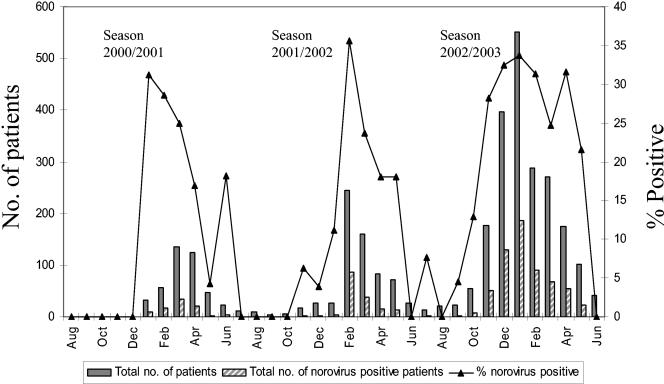 FIG. 1.