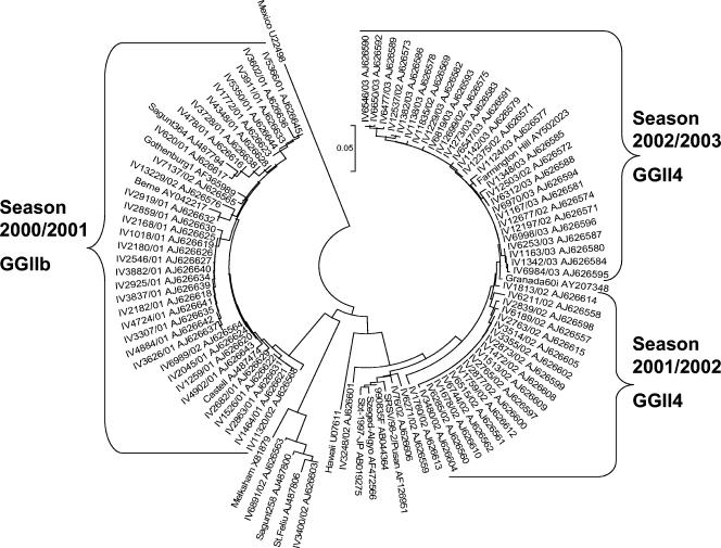 FIG. 3.