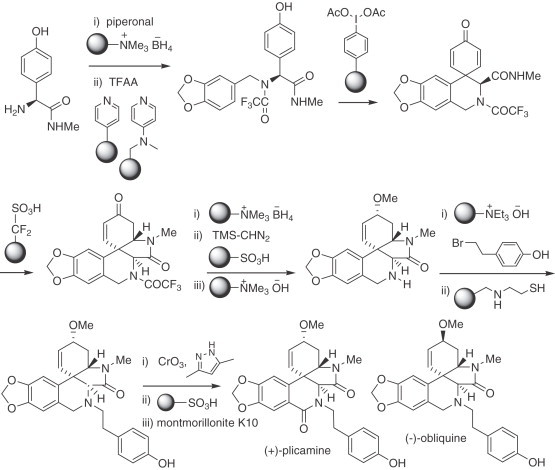 Scheme 3