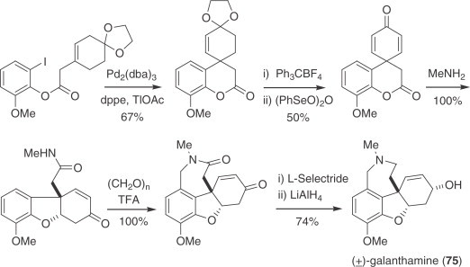 Scheme 4