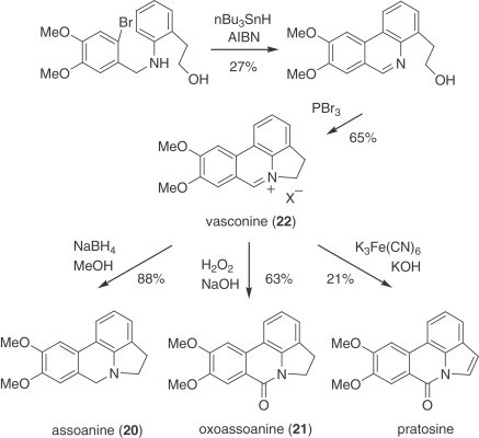 Scheme 9