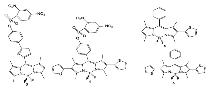 Scheme 2