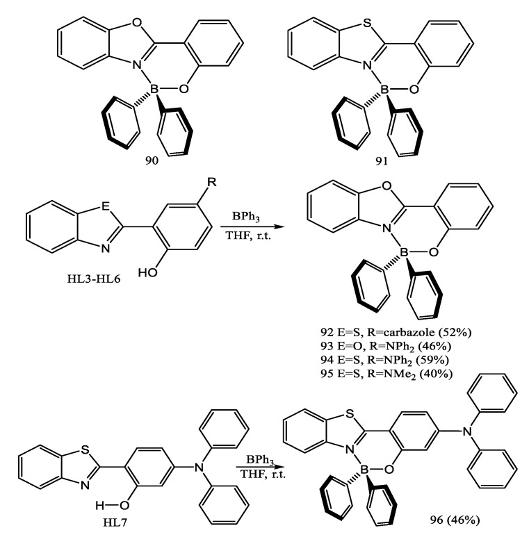 Scheme 19