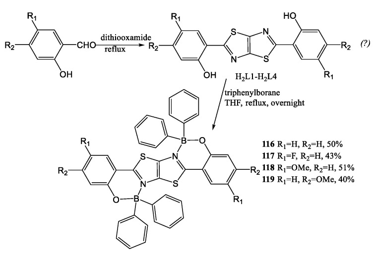 Scheme 21