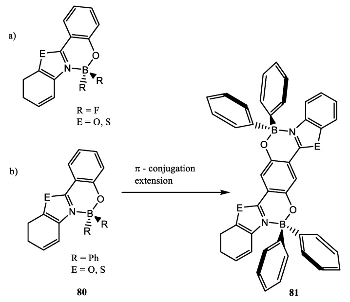 Figure 19