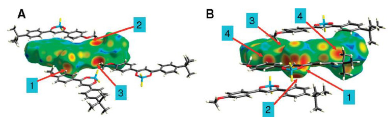 Figure 14