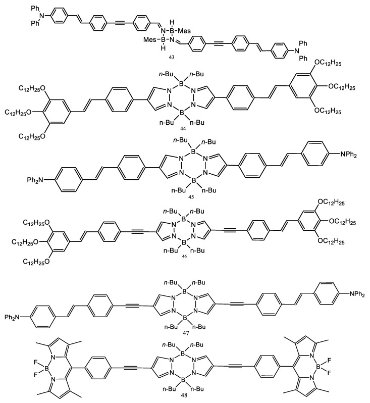 Scheme 9