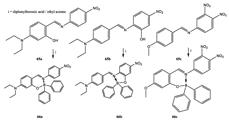 Scheme 13