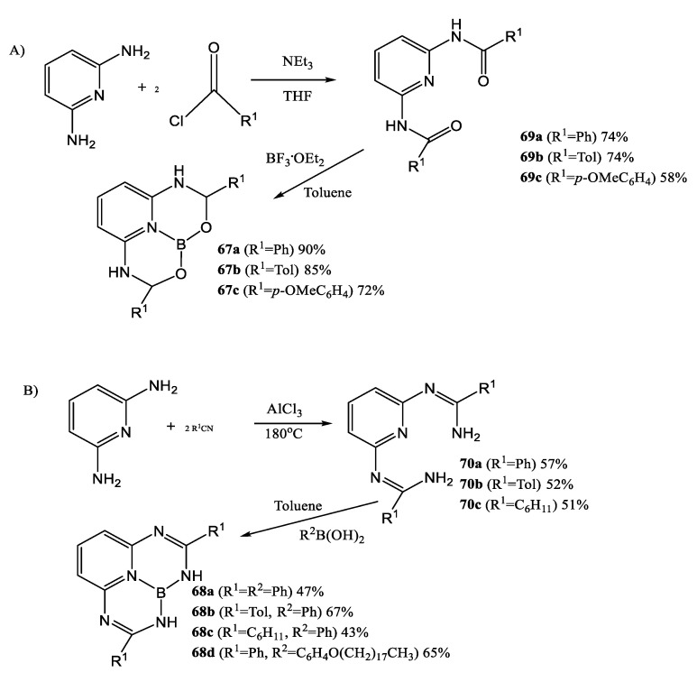 Scheme 14