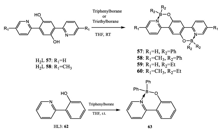 Scheme 12