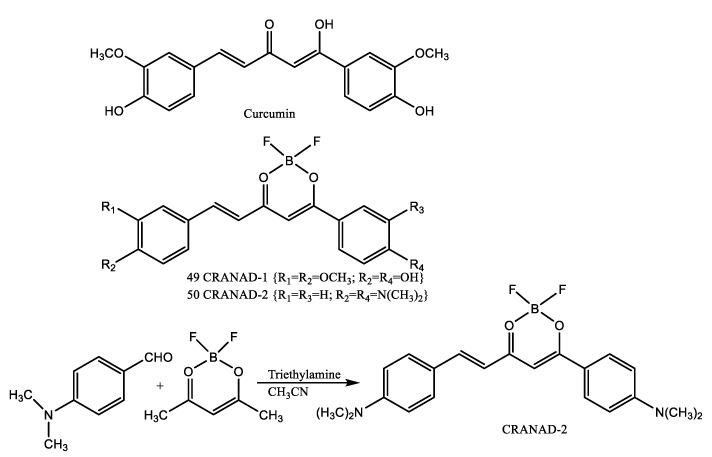 Scheme 10