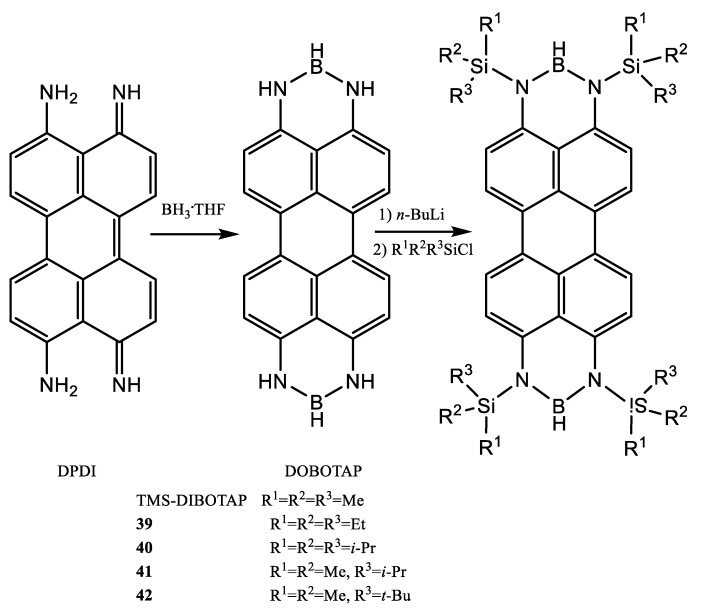 Scheme 8