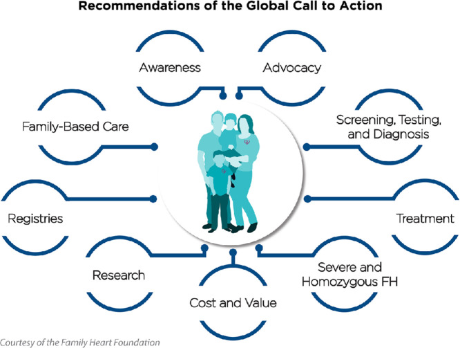 Image, graphical abstract