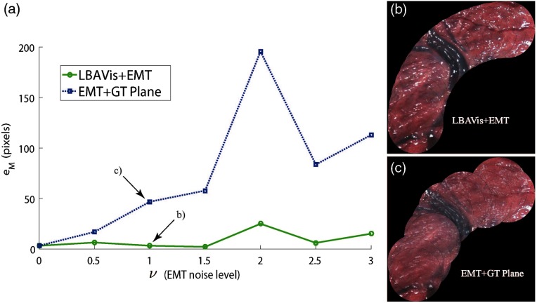 Fig. 9