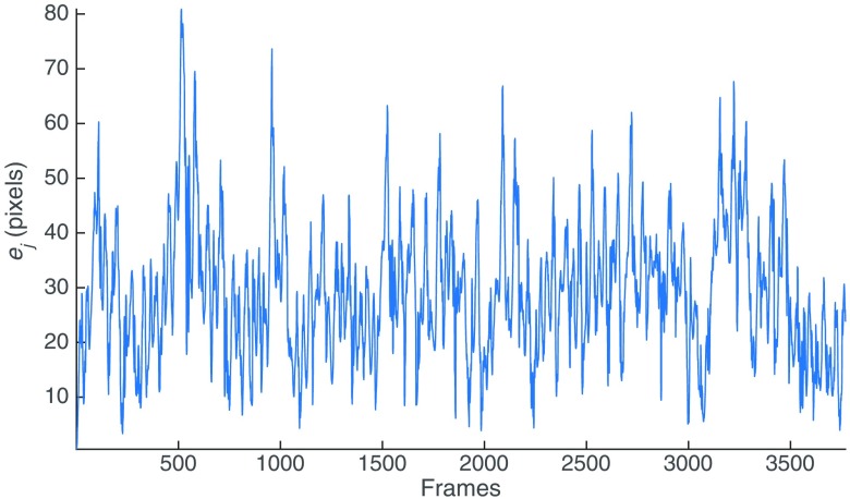 Fig. 12