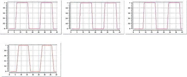 fig 1.