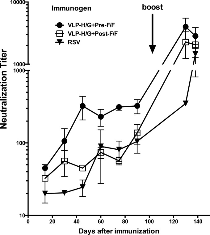 FIG 9