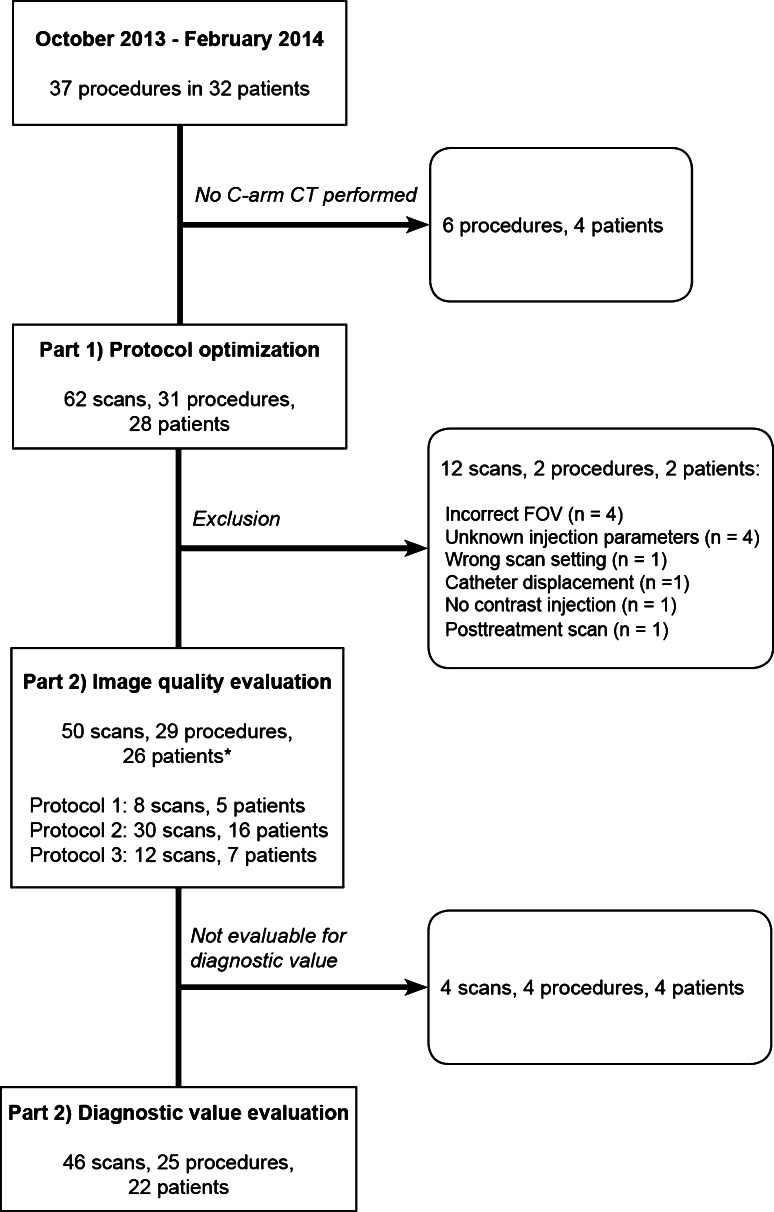 Fig. 1