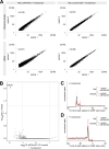 Figure 4—figure supplement 2.