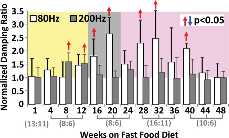 Figure 4h: