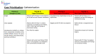 Image, table 2