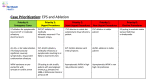 Image, table 3