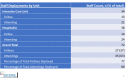 Image, table 6