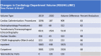 Image, table 1