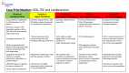 Image, table 4