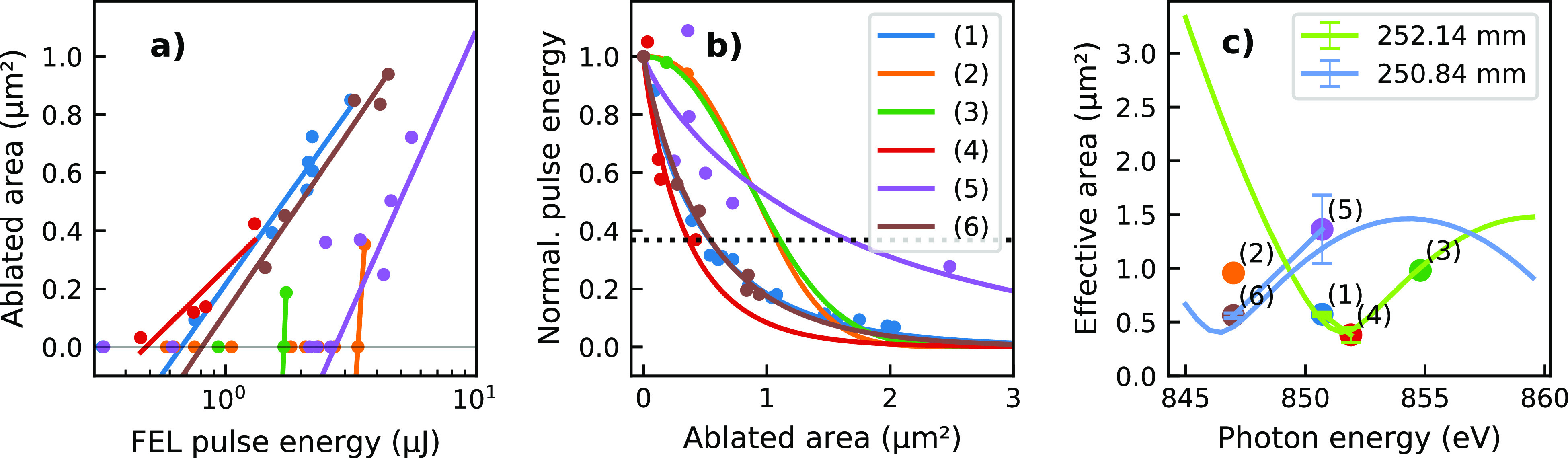 FIG. 13.