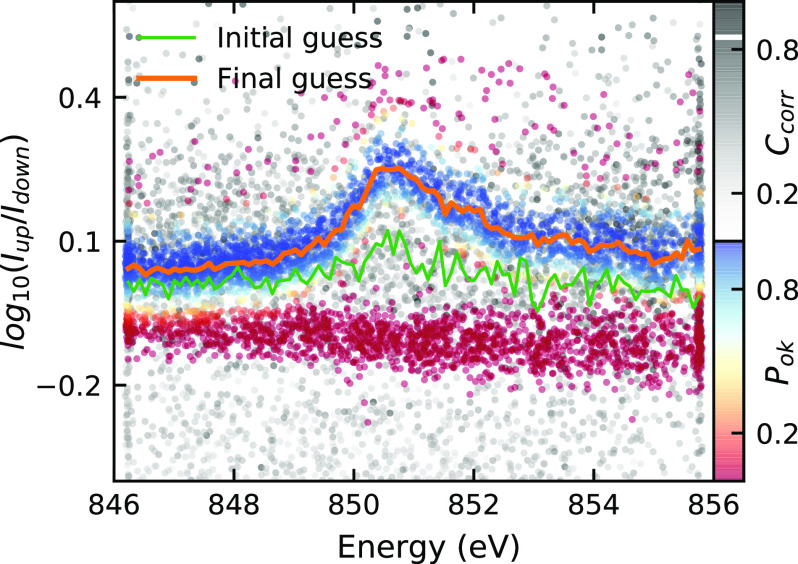 FIG. 11.