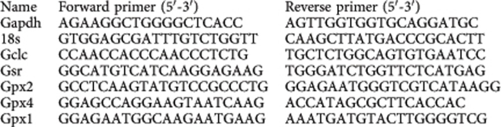 graphic file with name ncomms7761-i2.jpg