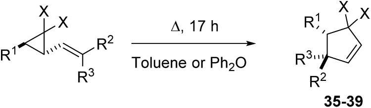 Scheme 7