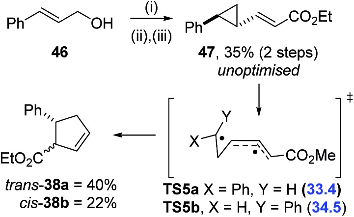 Scheme 8