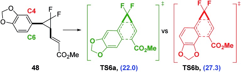 Scheme 9